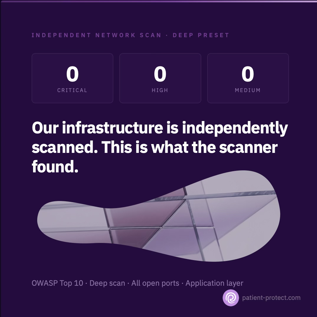 Patient Protect: independent network scan with deep preset