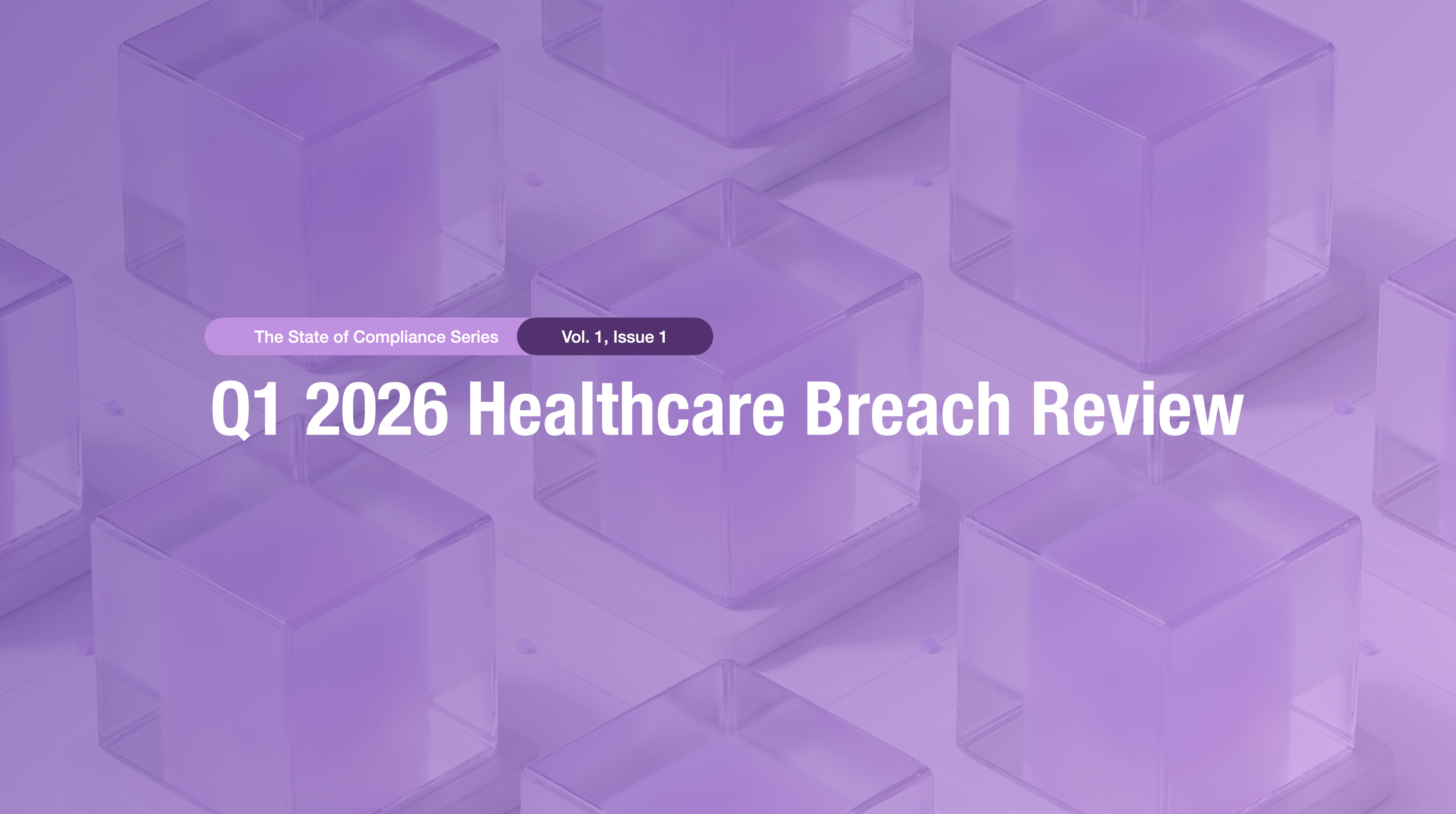 Q1 2026 State of Compliance report — concentration of healthcare breach impact across four upstream vendors