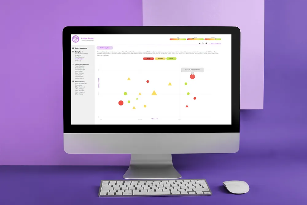 Feature evaluation matrix for HIPAA compliance software highlighting gaps in most vendor offerings